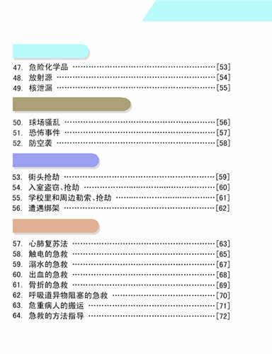 目录3_副本.jpg