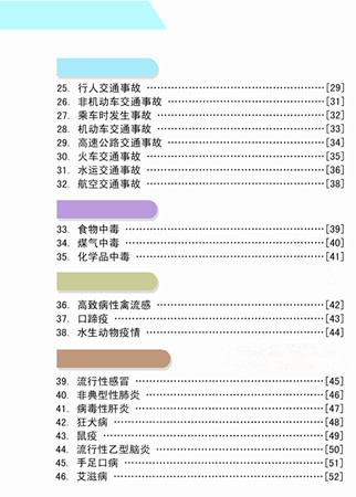目录2_副本.jpg
