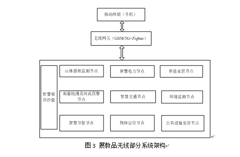 ddcd2cc630